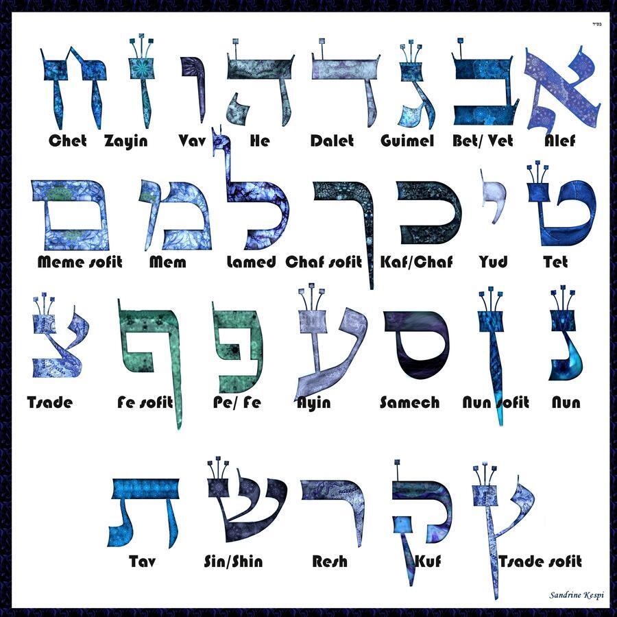 900_Sandrine-Kespi-Creations_Hebrew_alphabet_17x17_300dpi_4.jpg